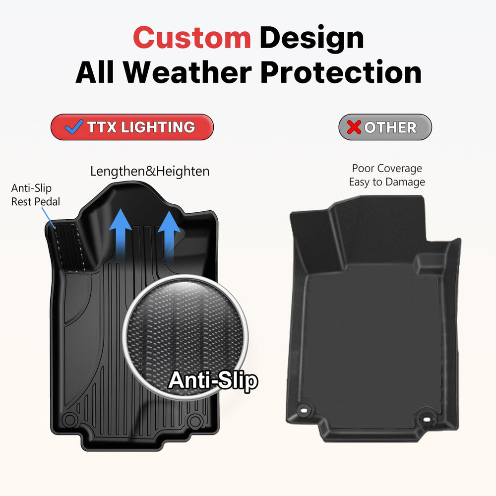 TTX LIGHTING mats protect against dirt and moisture in all-weather driving.