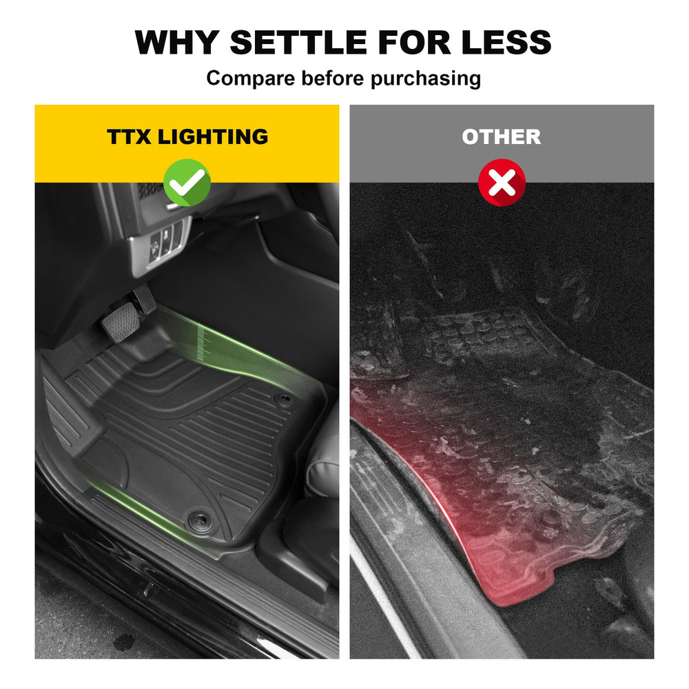 TTX LIGHTING CR-V floor mats easy to clean with a hose.