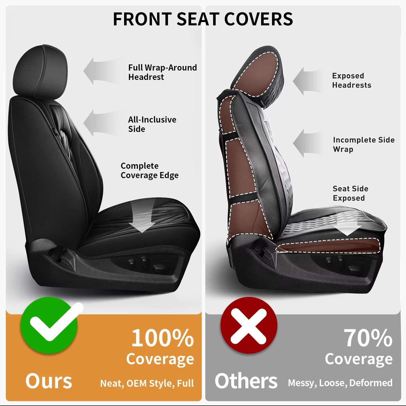 TTX Lighting waterproof surface protects seats in any weather, easy to wipe clean