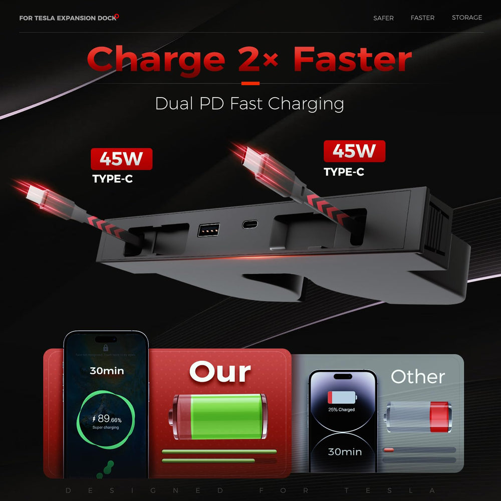 TUDEAO all-in-one charging hub powering multiple devices