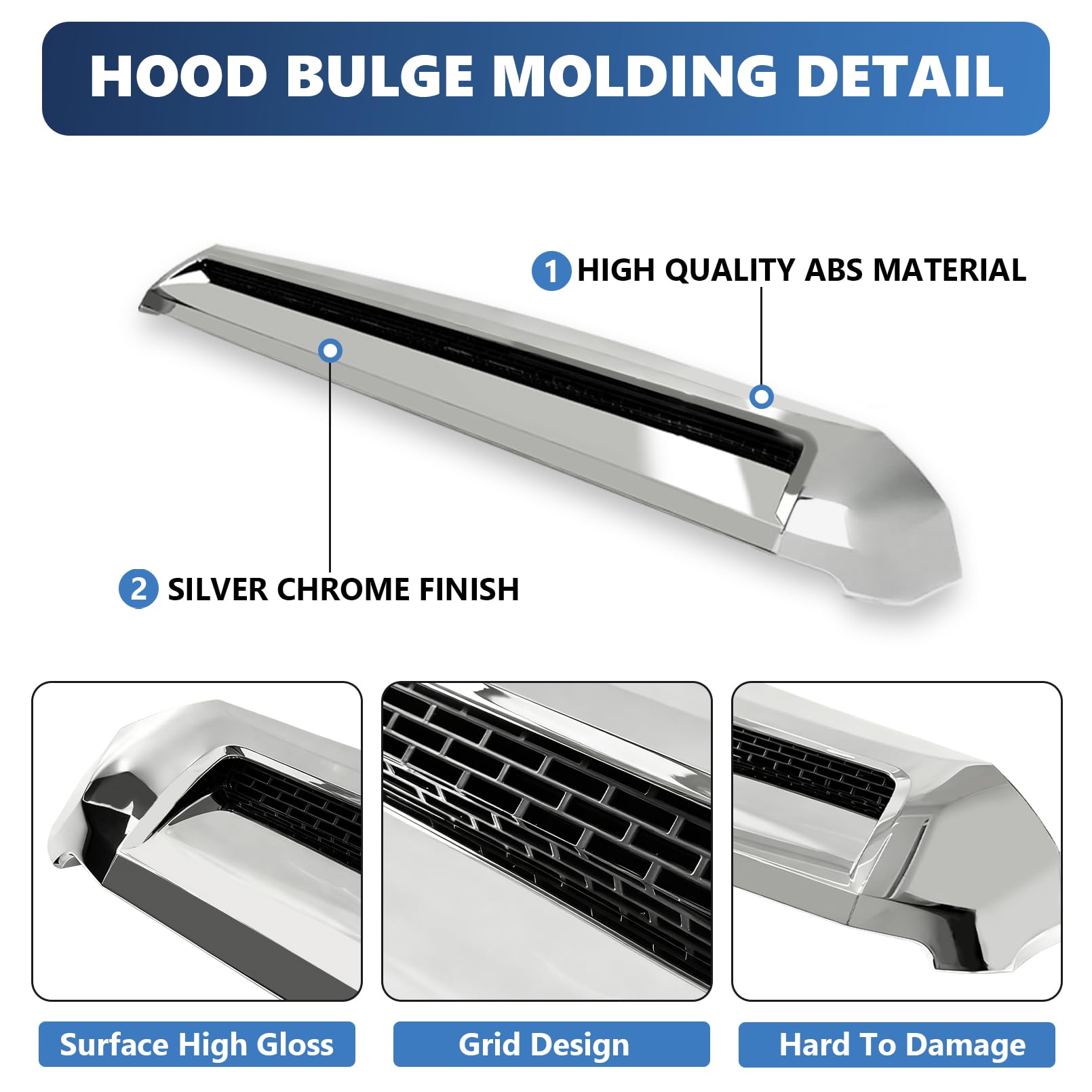 TULMTT ABS material close-up shows tough, long-lasting molding.