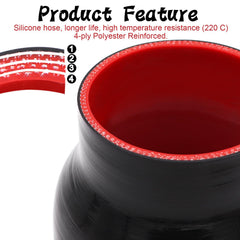 TuoLauthon four-ply silicone reinforcement boosts durability and flexibility.