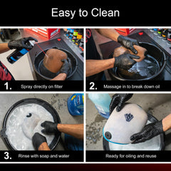Tusk First Line rinse with soap and water to remove residues