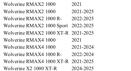 Easy installation with included hardware for quick upgrade on RMAX models.