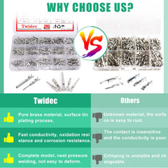 Twidec 21 types of male and female terminal pins for universal compatibility