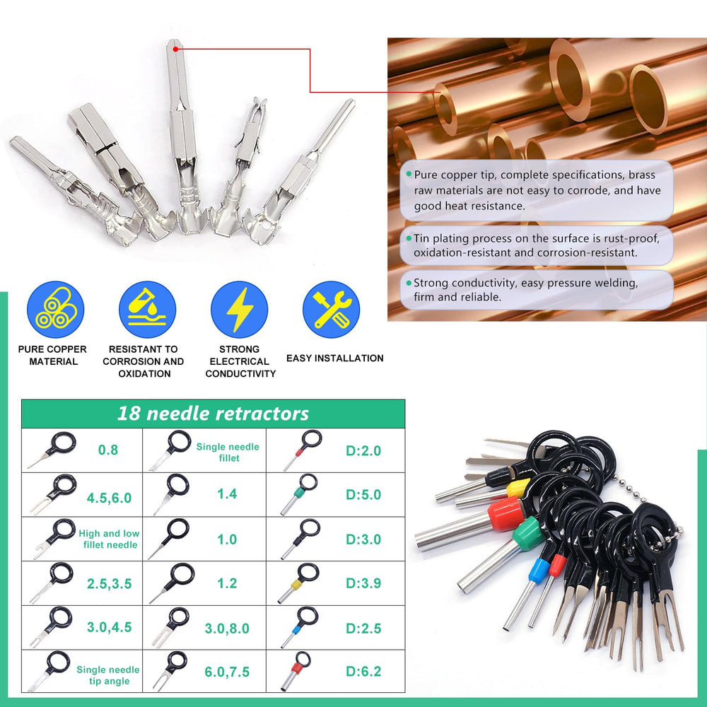 Twidec crimping tool with ratcheting delivers precise, one-step connections.