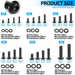 Twidec metric screws close-up highlights head design and fit