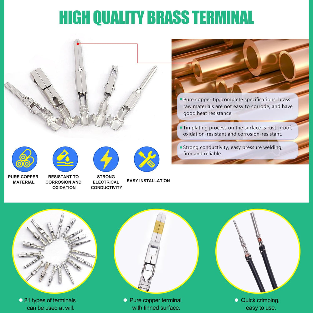 Twidec pin size range 1 to 3.5 mm for versatile fits