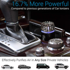 Twinkle Birds compact design fits on the dashboard with ease