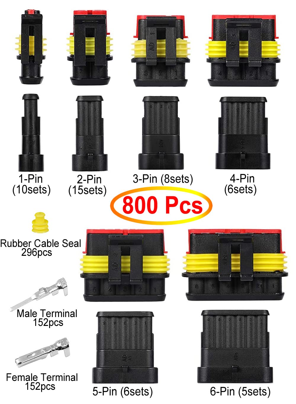 Twippo 50-set pin configuration highlights flexible 1 to 6 pin options