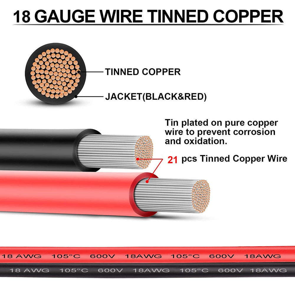 Twippo copper-plated conductivity improves current flow in 18AWG wiring.