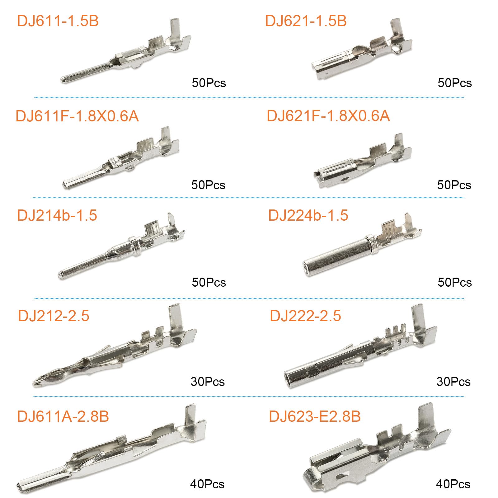 Twippo 1.5mm pin terminals close-up highlighting precise fit