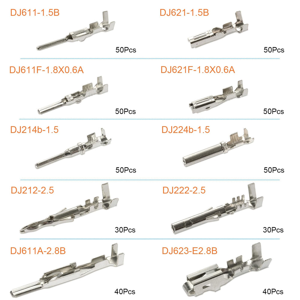 Twippo 1.5mm pin terminals close-up highlighting precise fit