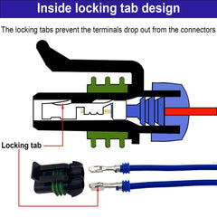 Twippo quick-disconnect buckle illustrating secure wiring