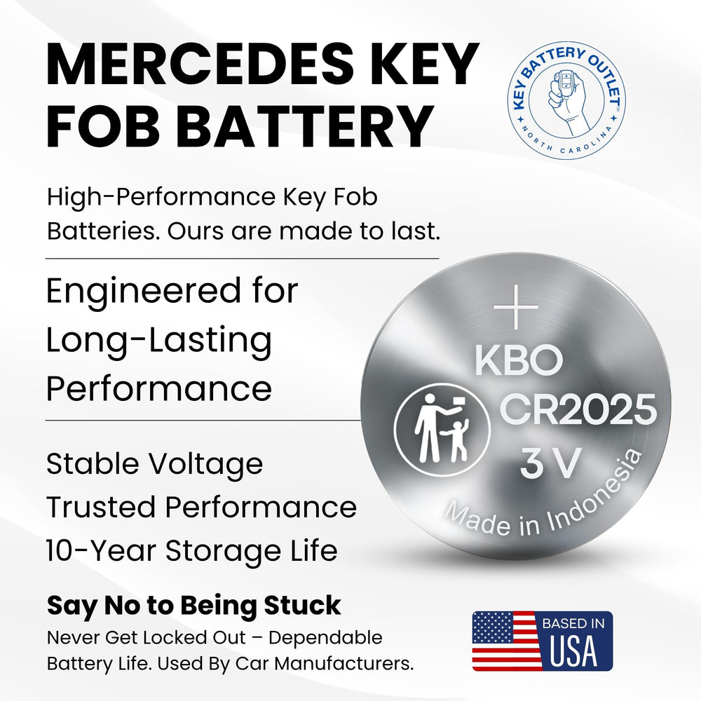 Two-pack offers value for multiple vehicles or replacements.