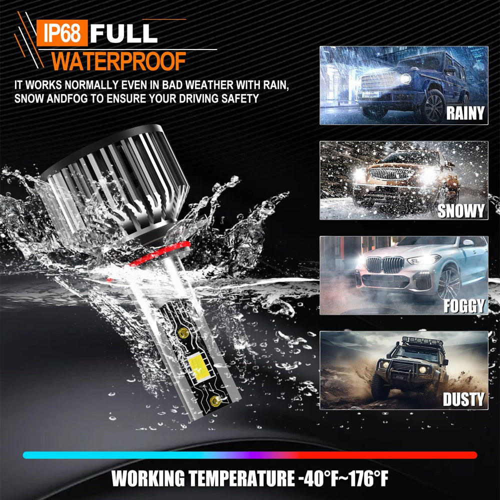 TXBILMOO 18000 RPM cooling fan maintains performance on long drives.