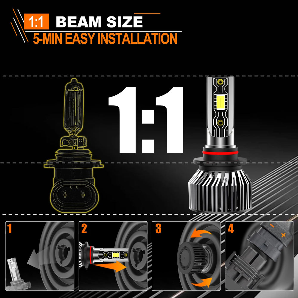 TXBILMOO 18,000 RPM cooling fan keeps light steady