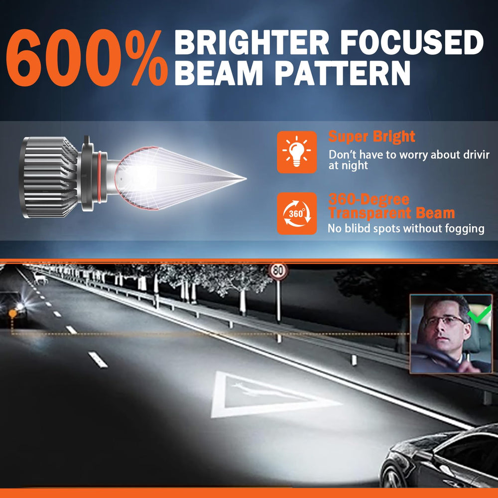 TXBILMOO 360-degree lock ring enables precise beam pattern for safer nighttime viewing.