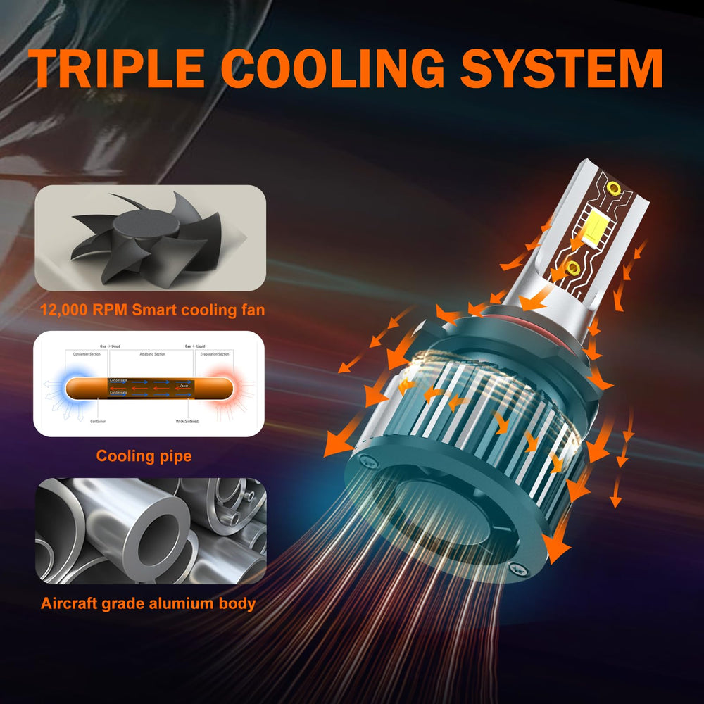TXBILMOO aircraft-grade aluminium body with turbo cooling extends bulb life.