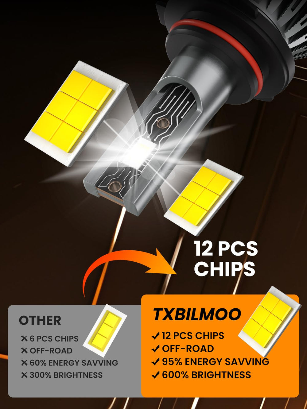 TXBILMOO aviation aluminum body for durable, long-lasting performance.