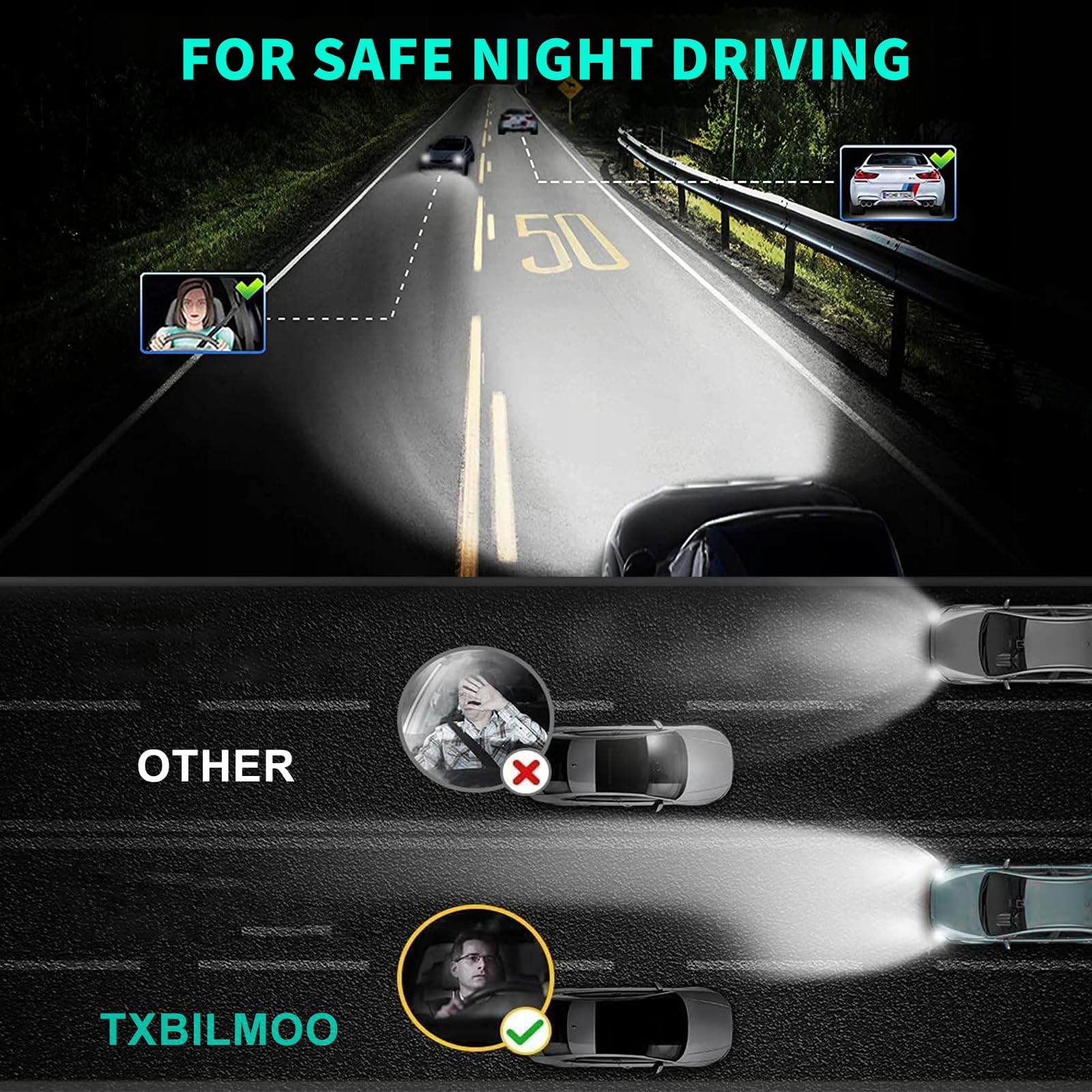 TXBILMOO CR-V headlight with cooling fan prolongs performance under demanding use.
