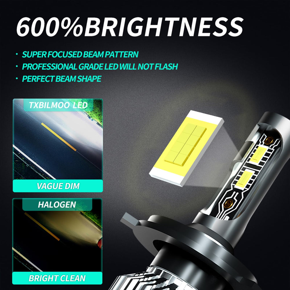 TXBILMOO 9003 plug-and-play headlight for quick, tool-free installation.