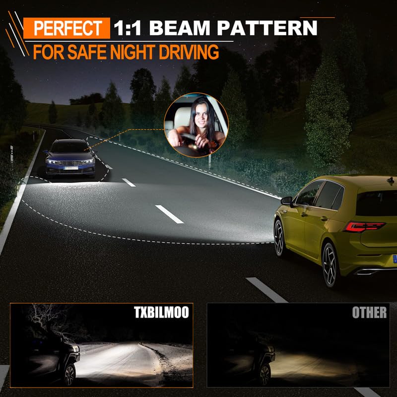 TXBILMOO fog light bulbs 6500K improve nighttime signaling