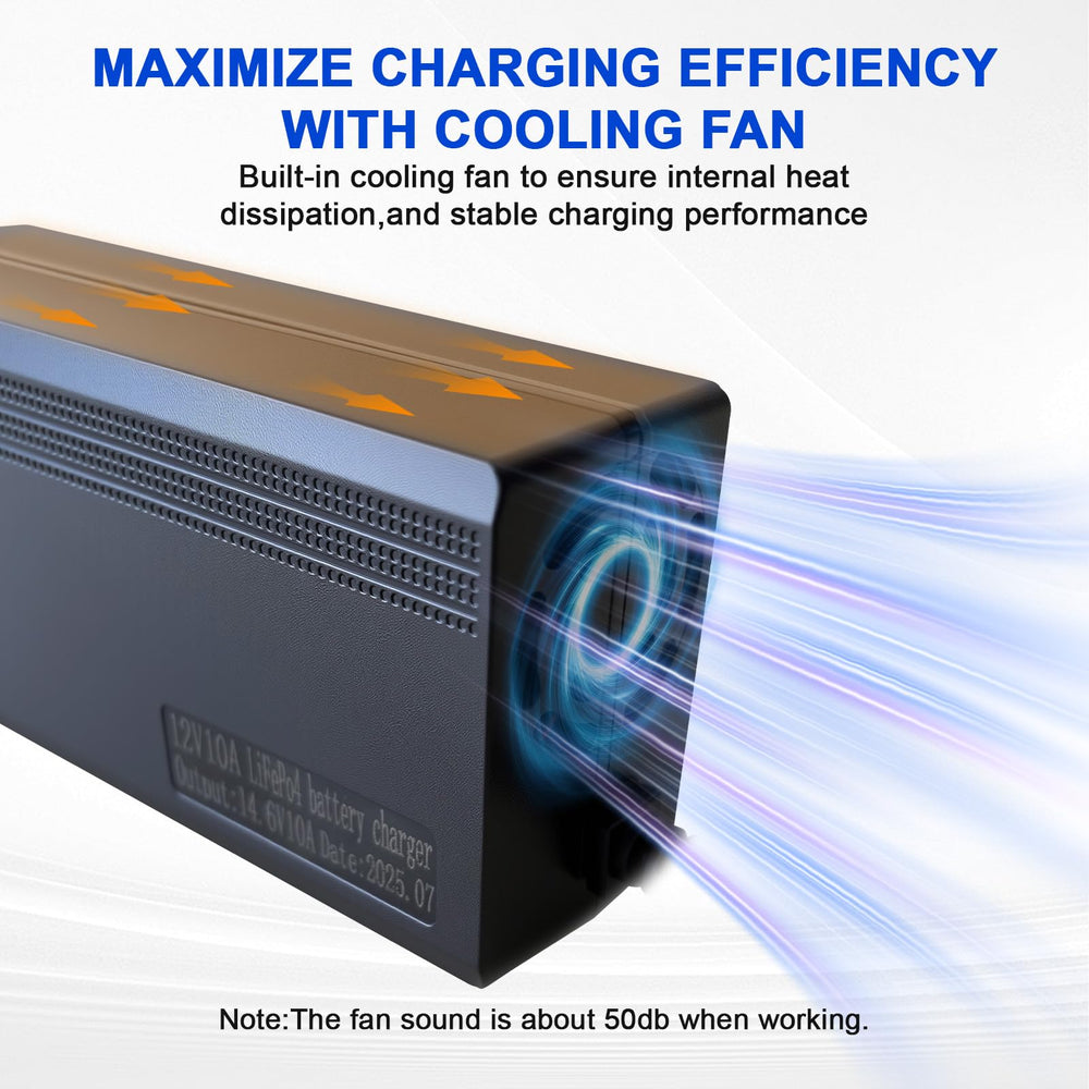 tyeloftute charger suited for RV, camper, and marine setups