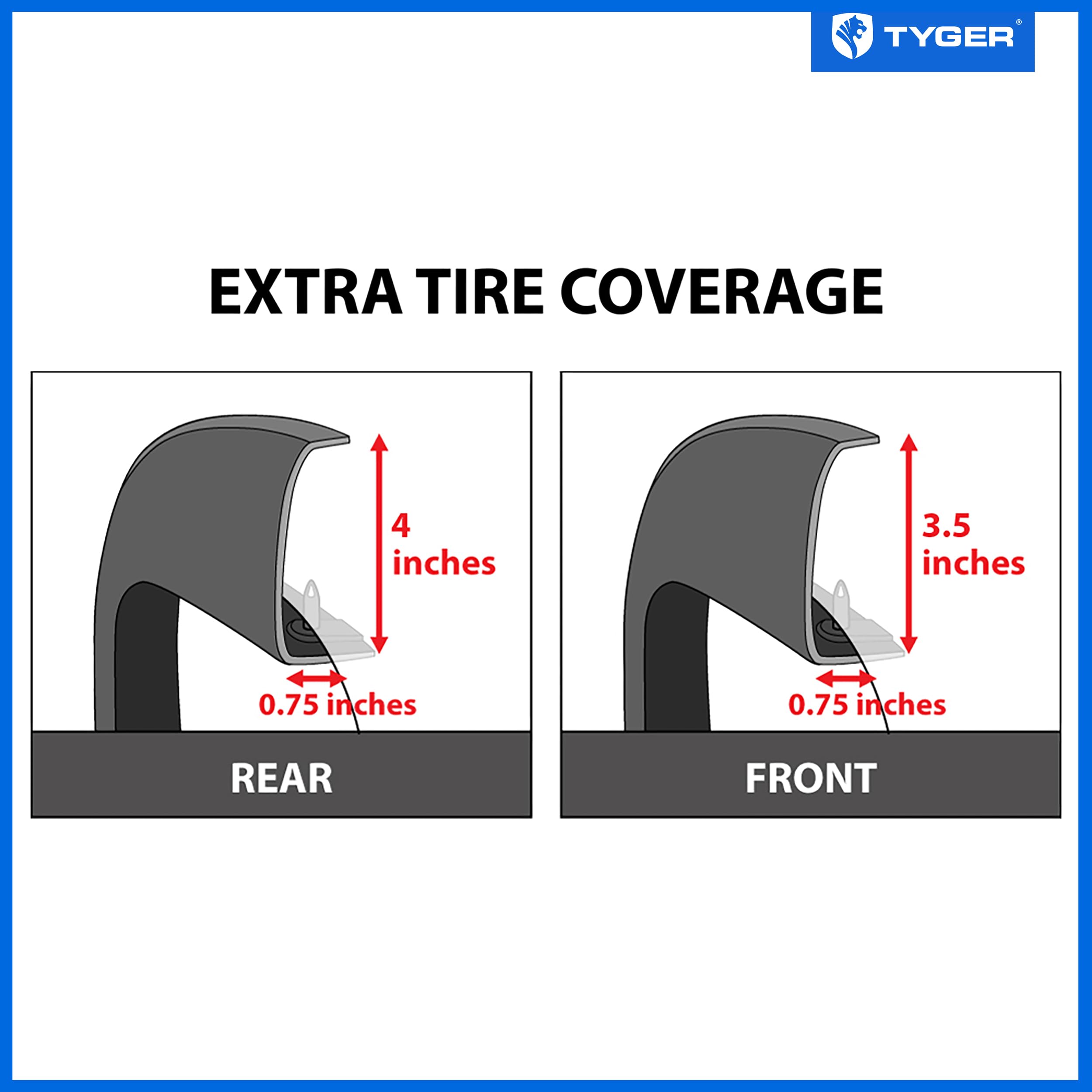 Tyger Auto fender flare rear-right assembly secures durable coverage against road debris