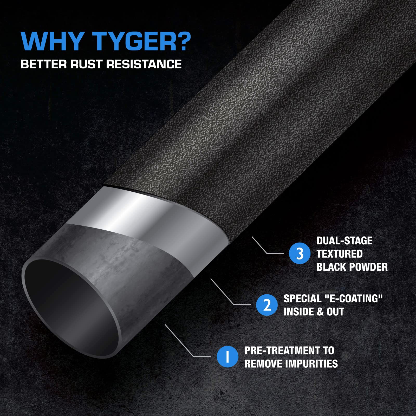 Tyger Auto kit includes hardware and brackets for bolt-on installation.