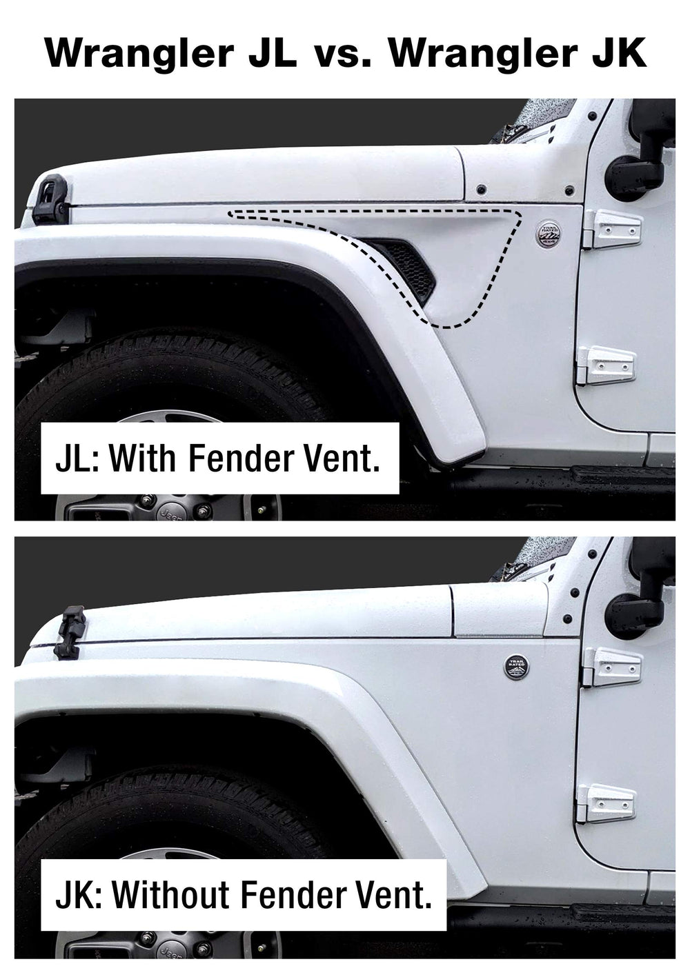 Tyger Auto TG-HC2J003B 2-inch receiver aligned with Wrangler JL factory bumper