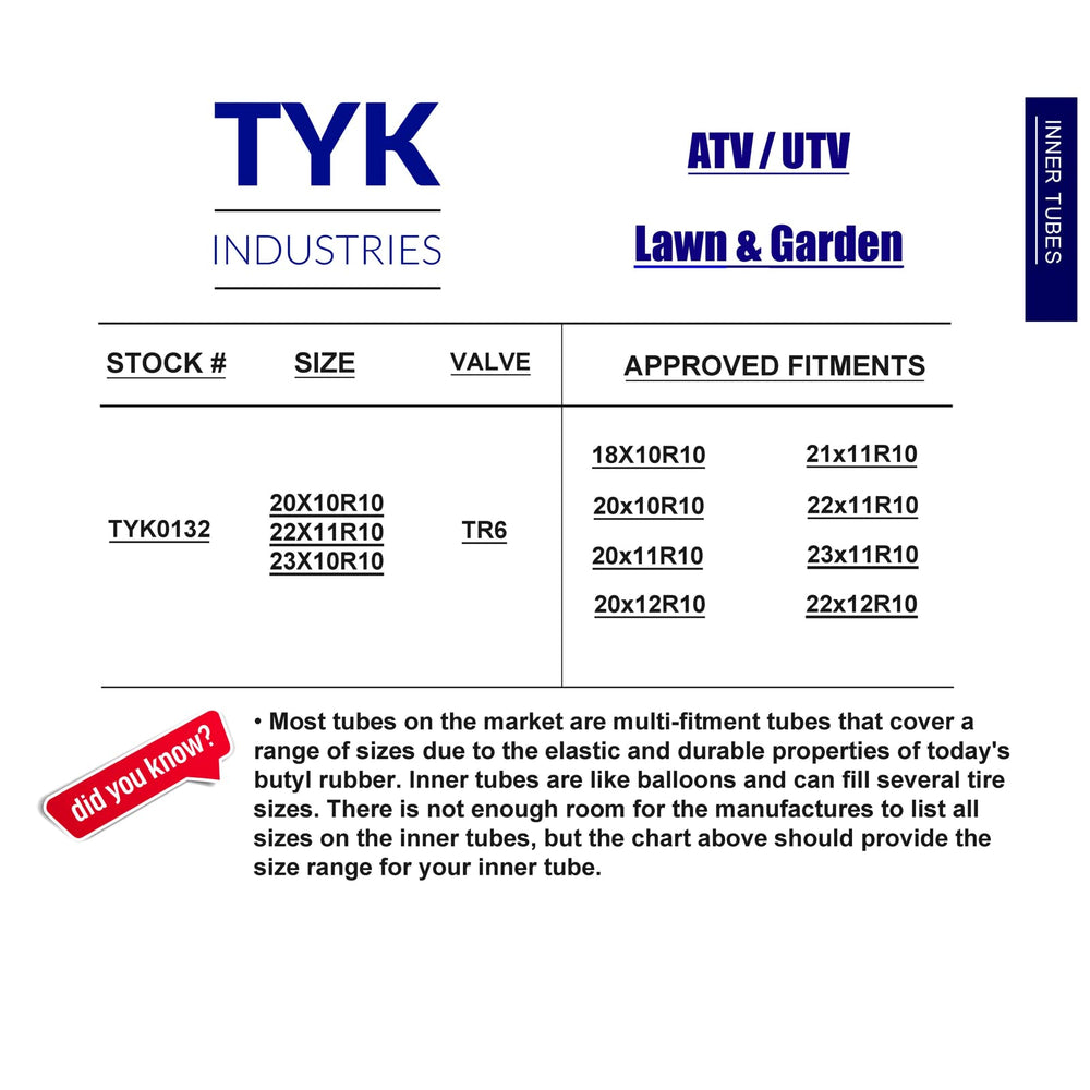 TYK Industries valve-stem seal emphasizing reliable installation and leak prevention