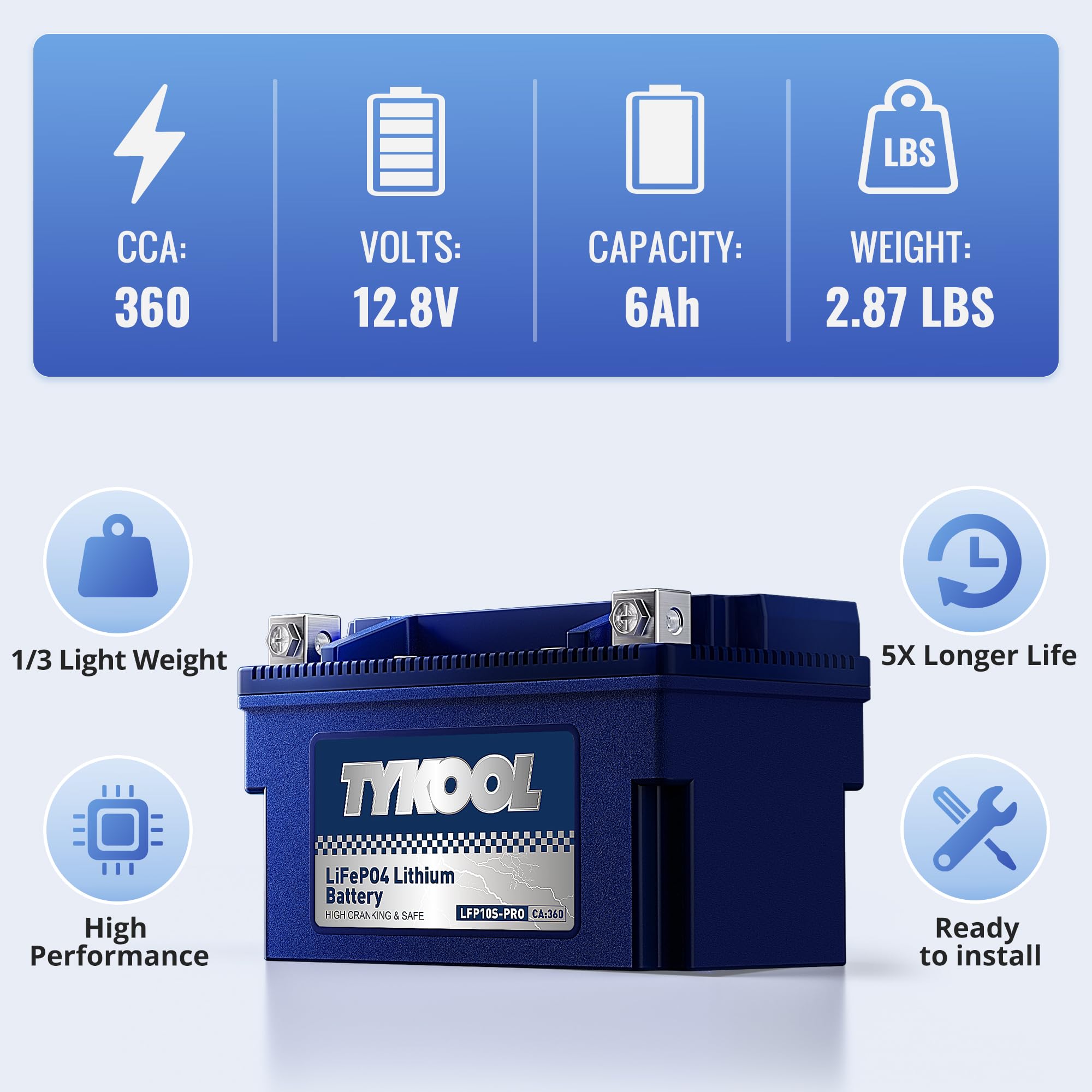 TYKOOL LFP10S-PRO BMS with digital SOC display for quick health checks.