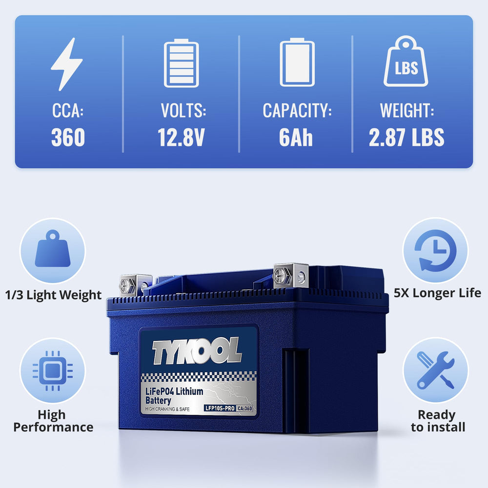 TYKOOL LFP10S-PRO BMS with digital SOC display for quick health checks.