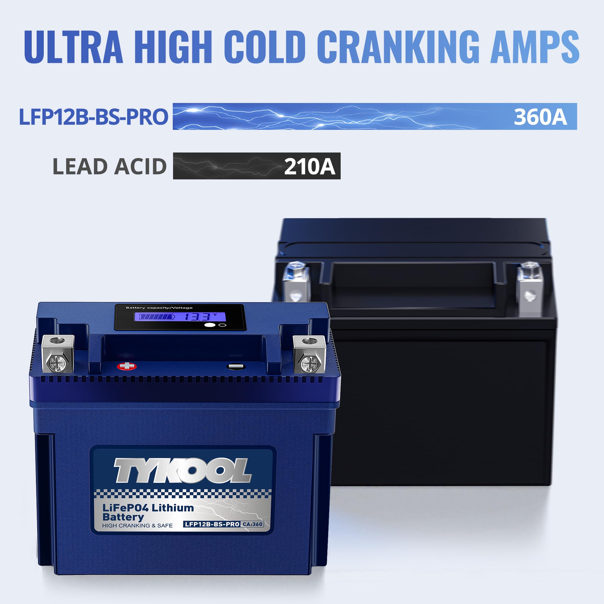 TYKOOL LFP12B-BS-PRO Ducati performance alignment supports high-compression engines.