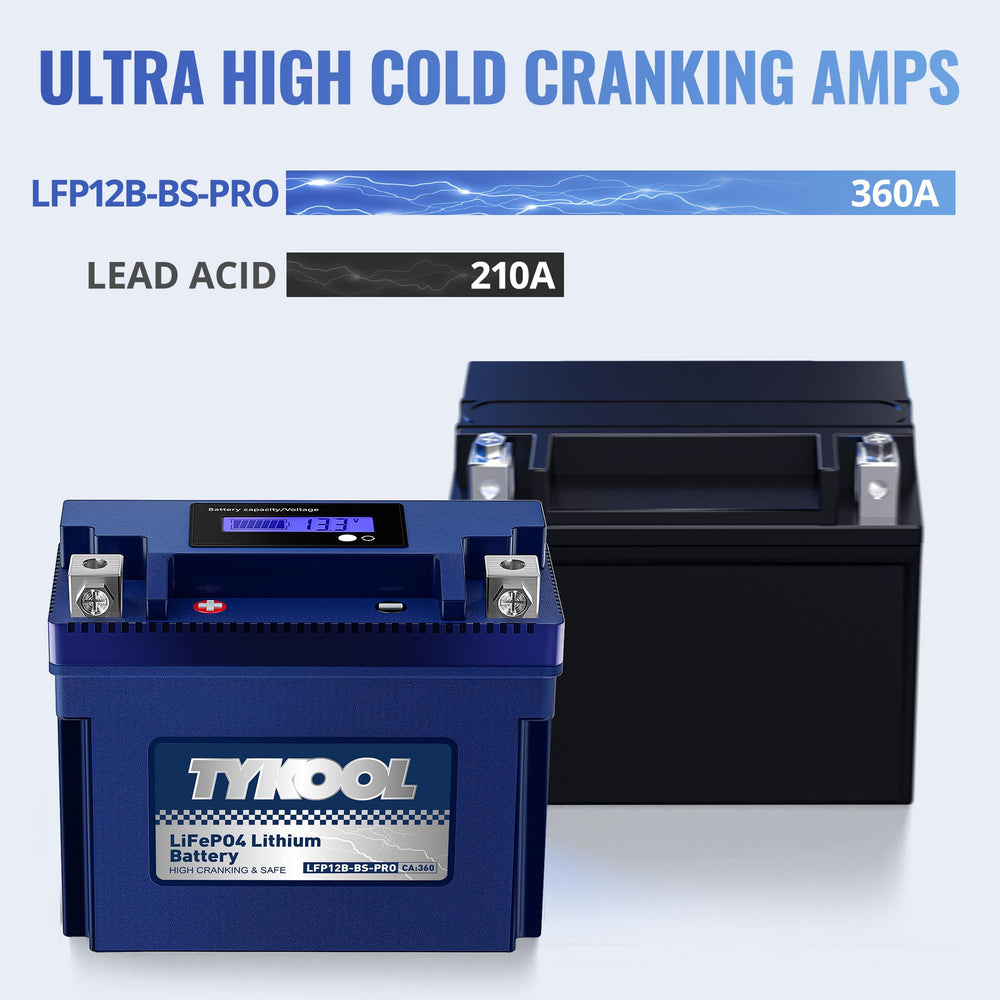 TYKOOL LFP12B-BS-PRO Ducati performance alignment supports high-compression engines.