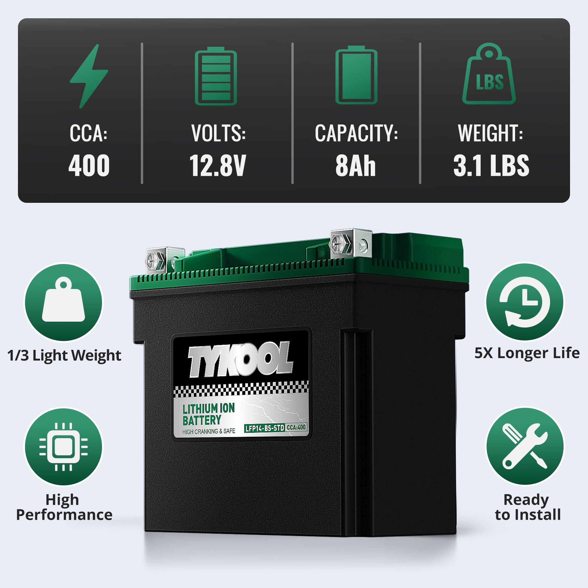 TYKOOL LFP14-BS-STD battery IP66 seal illustrating all-weather durability
