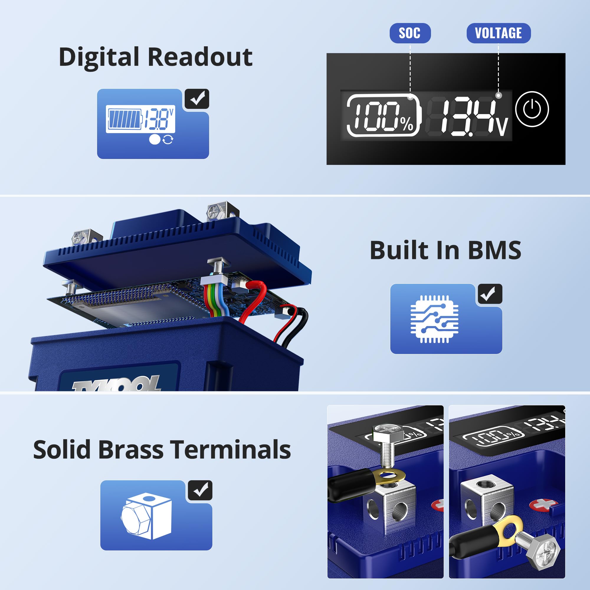 TYKOOL LFP14AH-BS-PRO rugged housing withstands vibration and heat in tough field use.