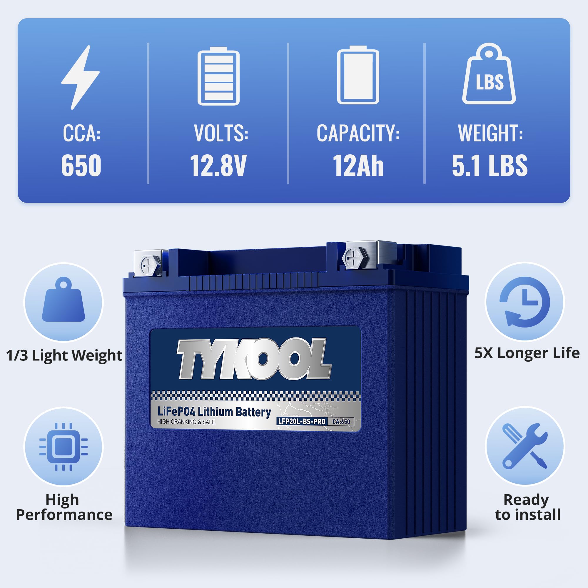 TYKOOL LFP20L-BS-PRO 12Ah capacity supports modern electronics and lighting.