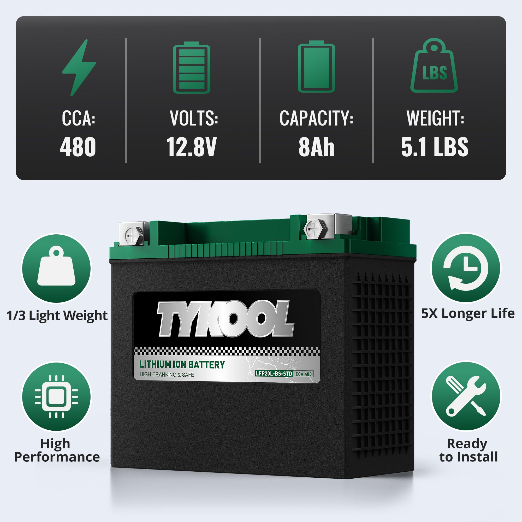 TYKOOL LFP20L-BS-STD onboard BMS with LCD monitor