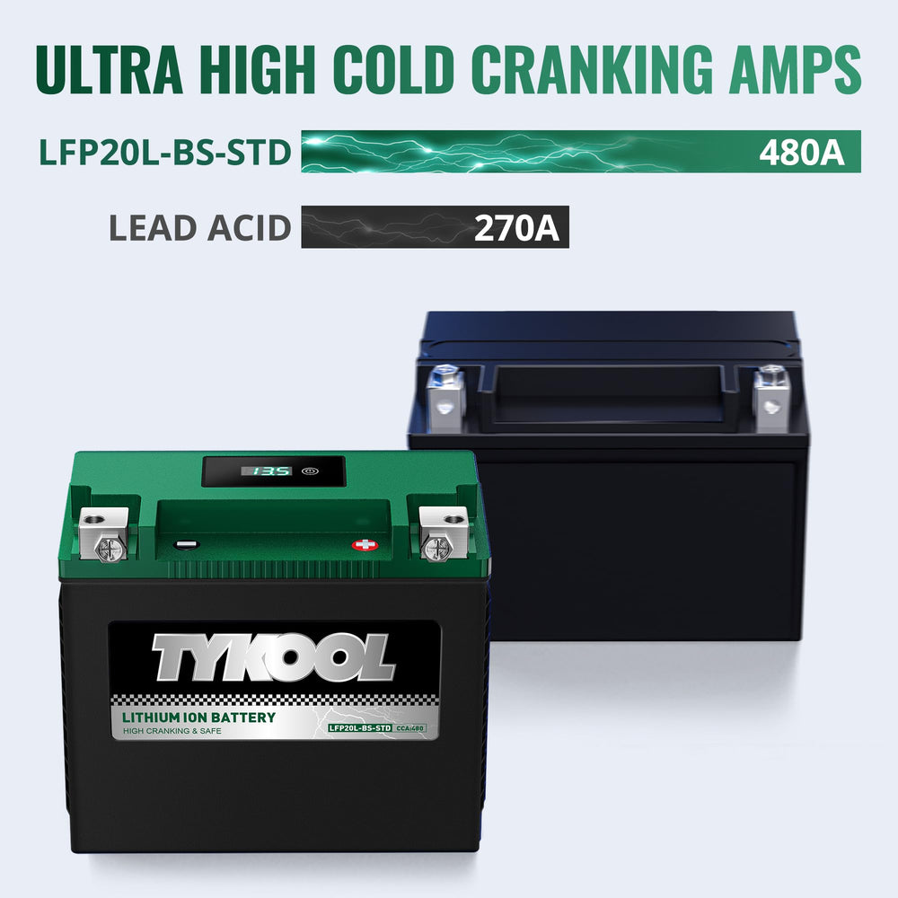 TYKOOL LFP20L-BS-STD 480CCA for strong cold starts