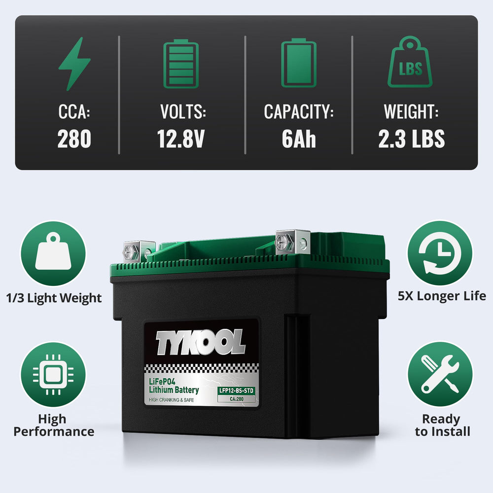 TYKOOL YTX12-BS smart protection guards against overcharge and shorts.