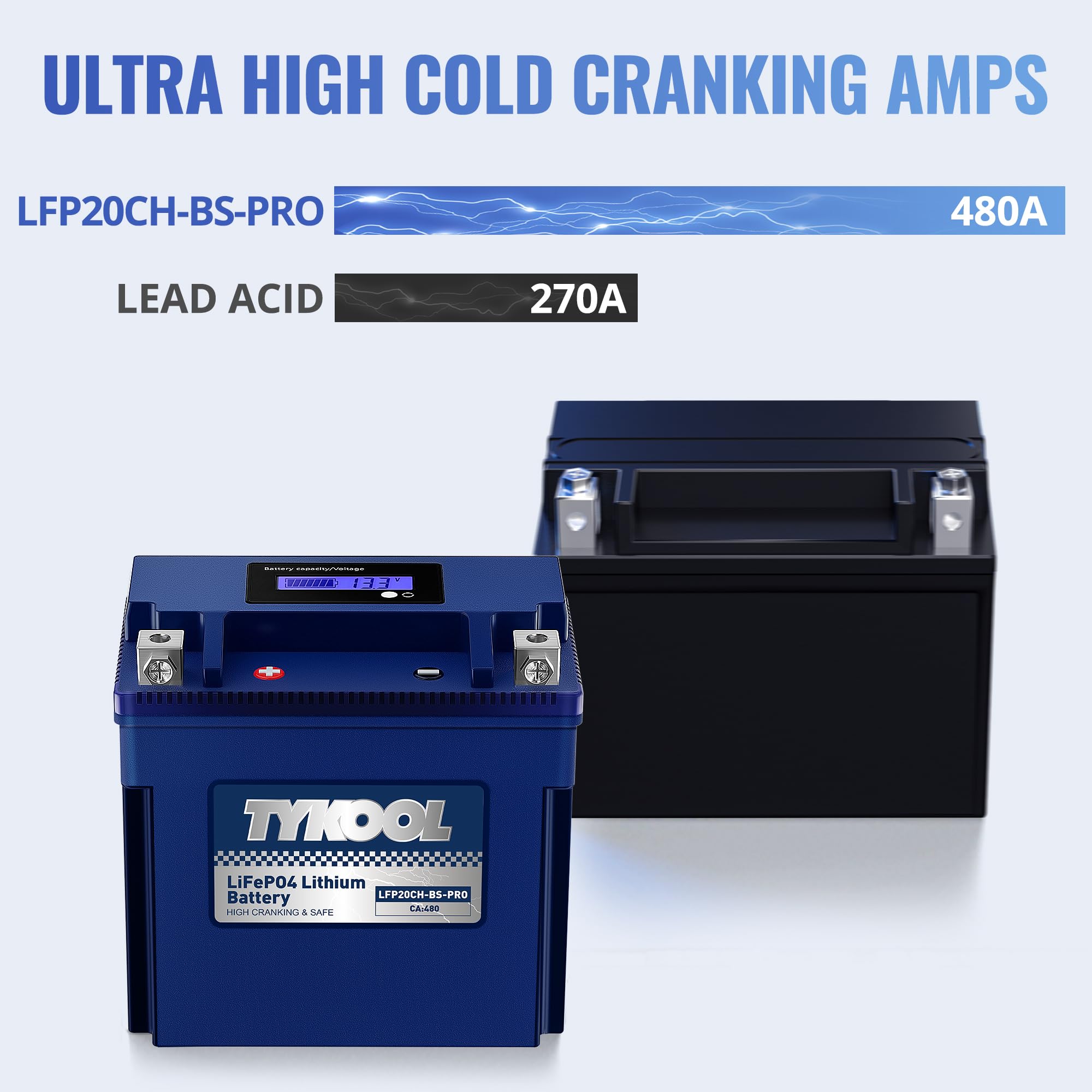 TYKOOL YTX20CH-BS compact size suitable for tight fits