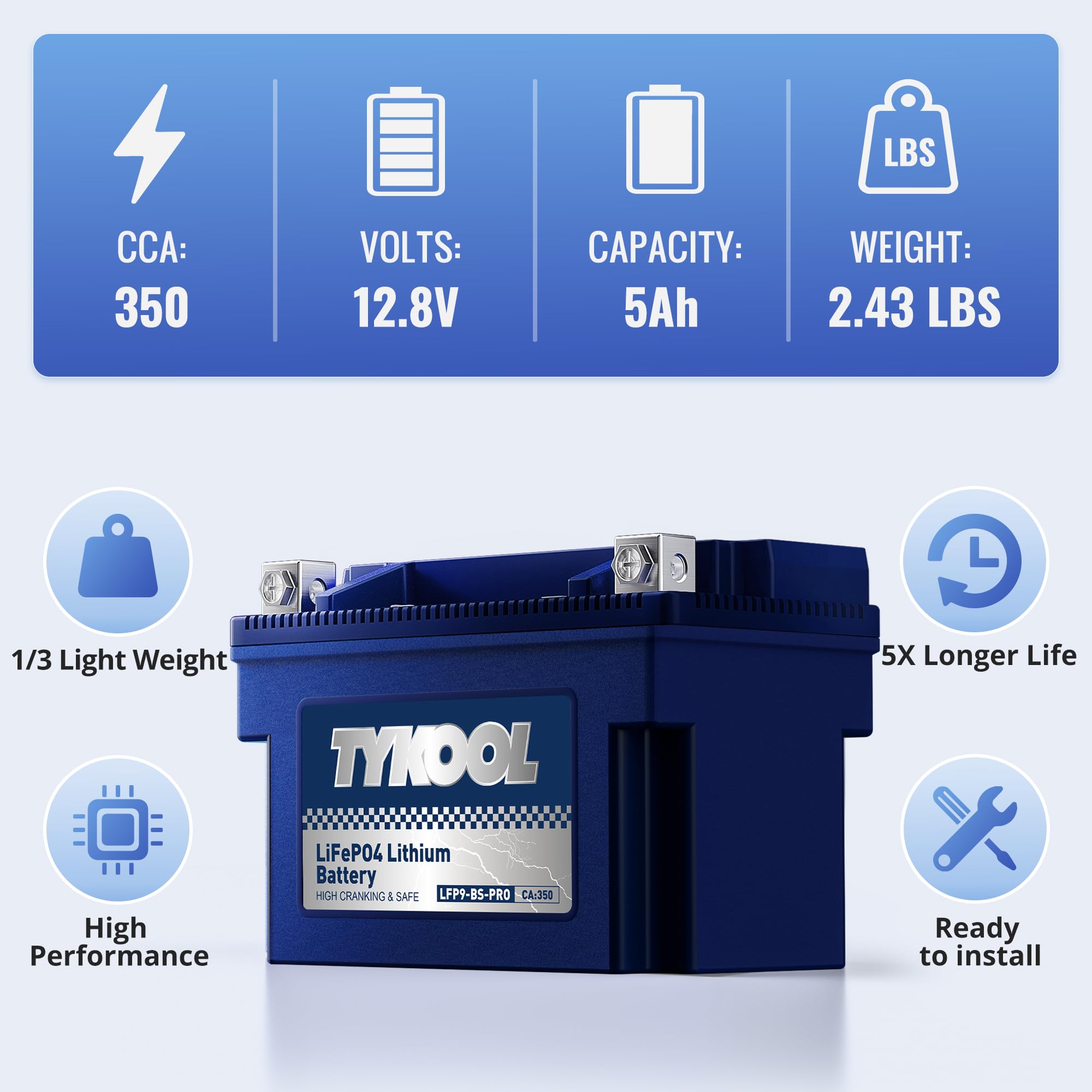 TYKOOL YTX9-BS-PRO digital SOC display of remaining energy.