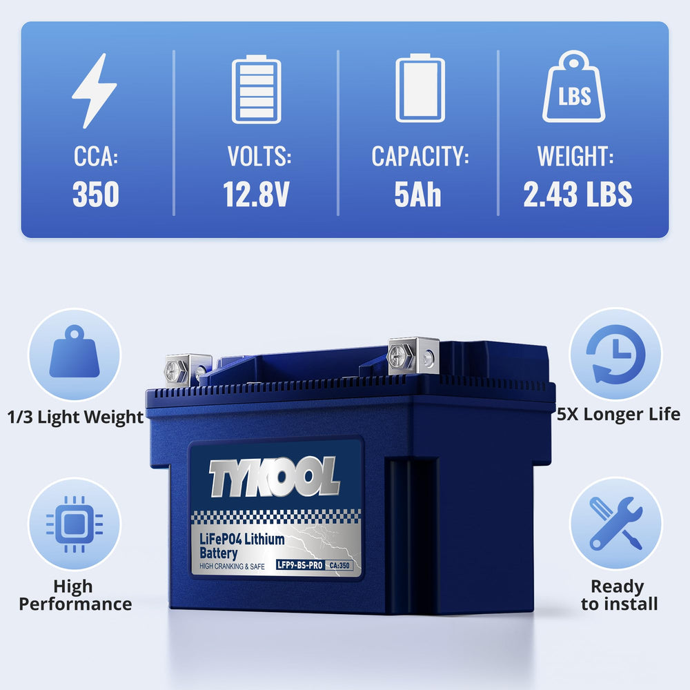 TYKOOL YTX9-BS-PRO digital SOC display of remaining energy.