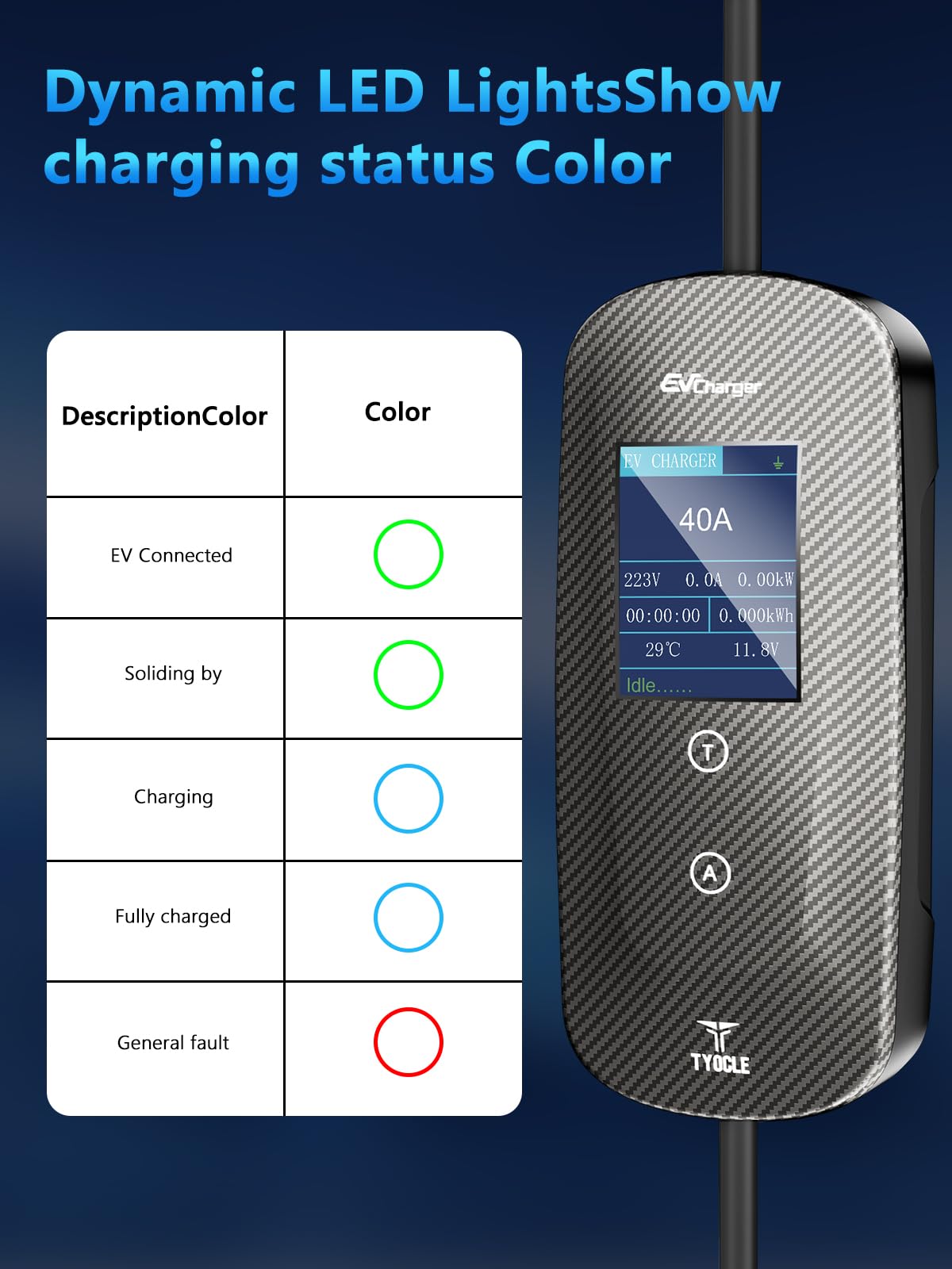 Tyocle IP65 rating label indicates indoor/outdoor use.