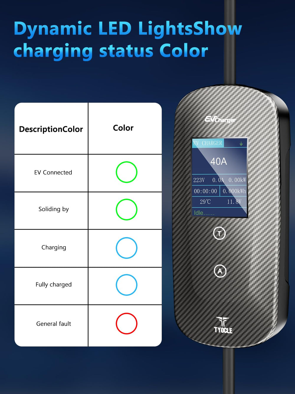 Tyocle IP65 rating label indicates indoor/outdoor use.