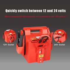 Tyrell Chenergy 12V/24V selector highlighting engine compatibility.