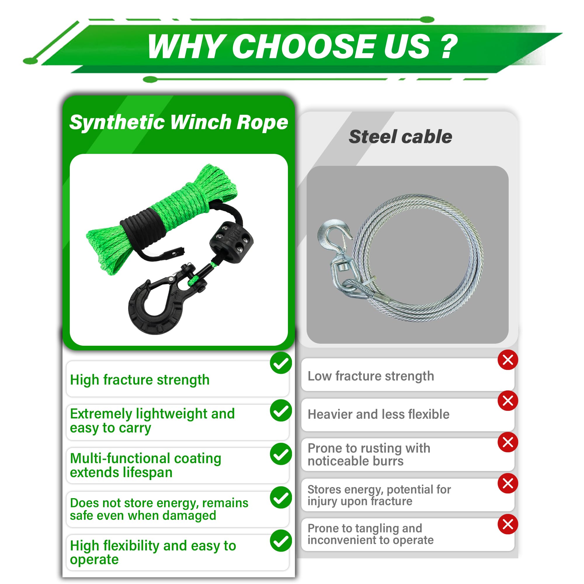TYT nylon cover protects rope from UV and chemicals