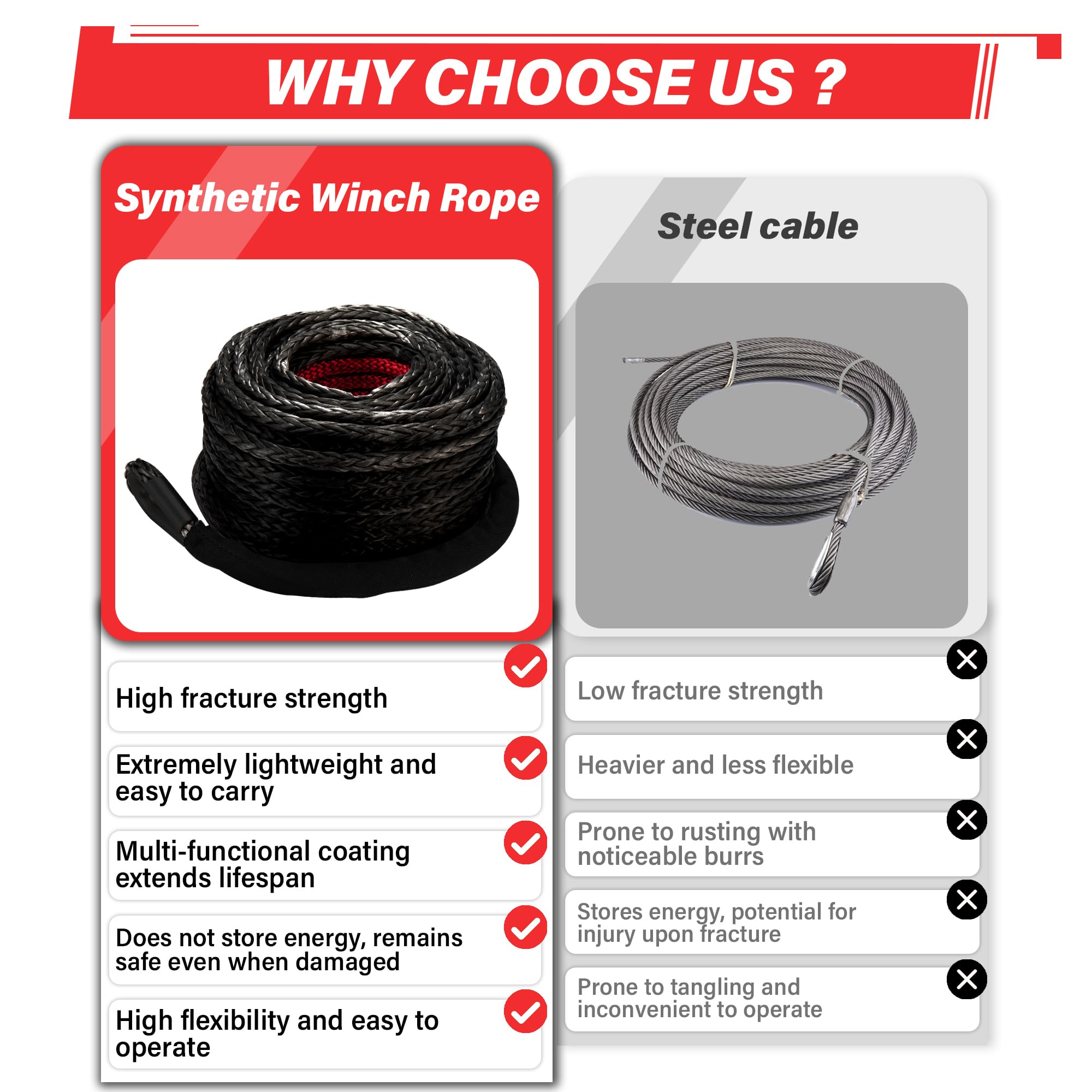 TYT safe winch operation with visible rope during recovery
